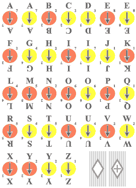 комплект карт с алфавитными знаками для английского языка
