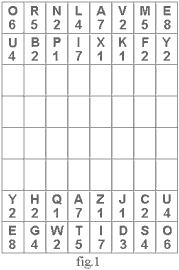 игровые позиции латинских букв на шахматном поле