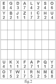 sign systems of alpfabet for linguistic games and puzzles