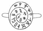символы на кольце являются графическими знаками критского письма